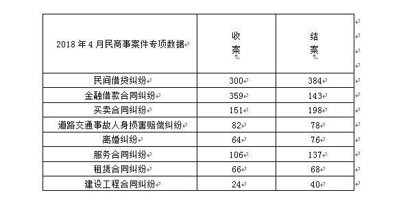 QQ图片20180509165651.png